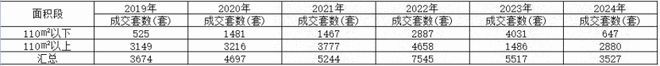 AG真人官方平台保利-永兴里-(售楼处)-官方网站丨保利-永