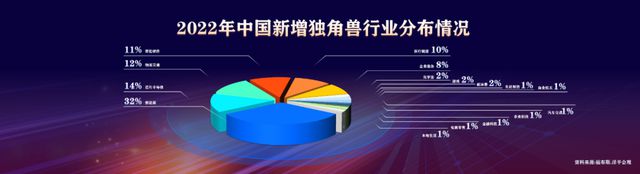 AG真人官方平台任泽平年终演讲精华：2024中国经济十大预测(图18)