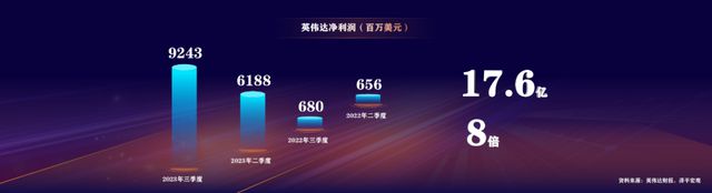 AG真人官方平台任泽平年终演讲精华：2024中国经济十大预测(图28)