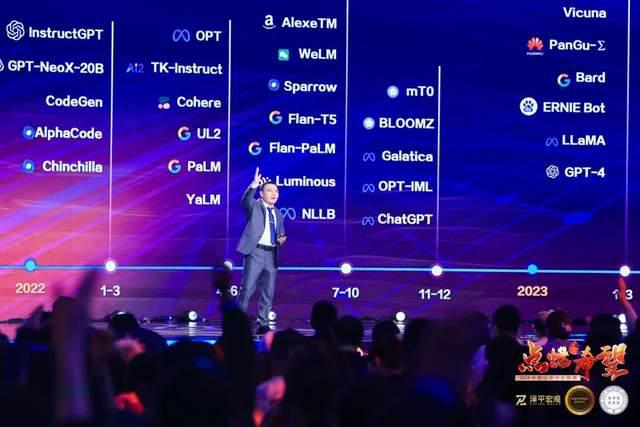 AG真人官方平台任泽平年终演讲精华：2024中国经济十大预测(图29)