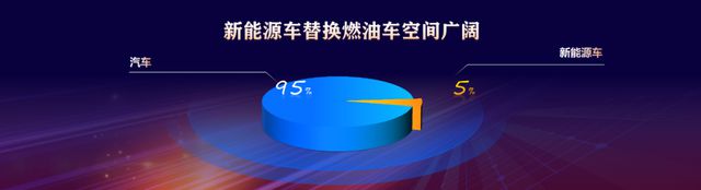 AG真人官方平台任泽平年终演讲精华：2024中国经济十大预测(图47)