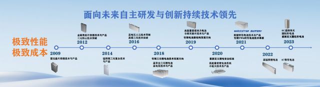 AG真人官方平台任泽平年终演讲精华：2024中国经济十大预测(图50)