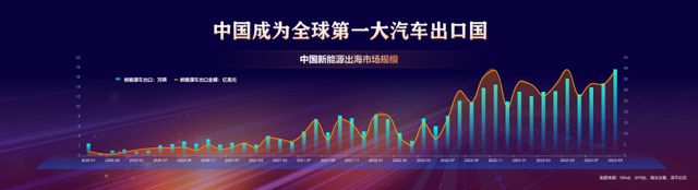 AG真人官方平台任泽平年终演讲精华：2024中国经济十大预测(图51)