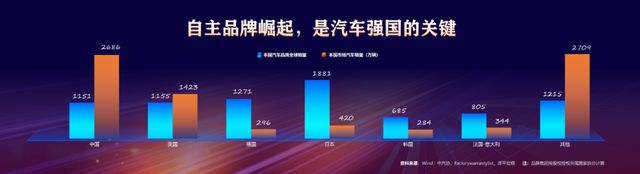 AG真人官方平台任泽平年终演讲精华：2024中国经济十大预测(图56)