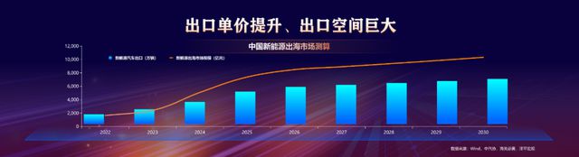 AG真人官方平台任泽平年终演讲精华：2024中国经济十大预测(图55)