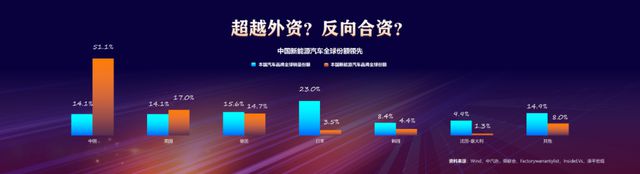 AG真人官方平台任泽平年终演讲精华：2024中国经济十大预测(图57)