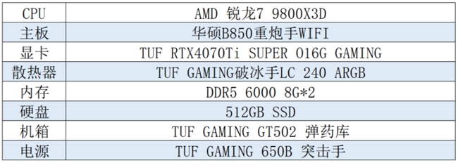 AG真人《僵尸世界大战》限免 华硕B850B860主板解锁满血体验(图5)