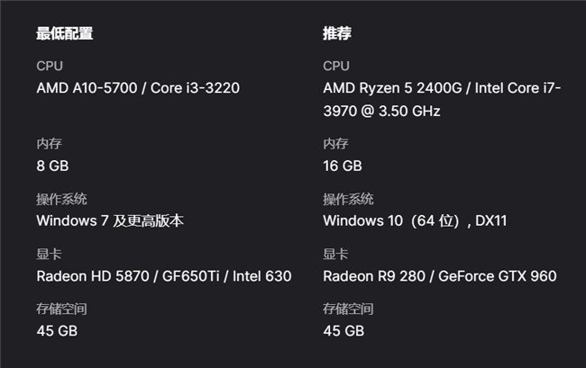 AG真人《僵尸世界大战》限免 华硕B850B860主板解锁满血体验(图4)